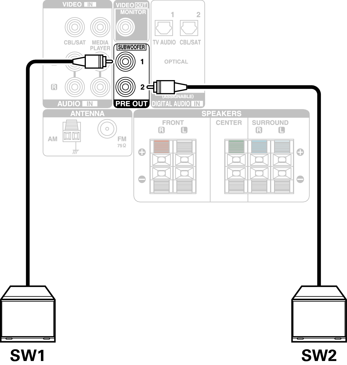 Conne SW2 X54E2